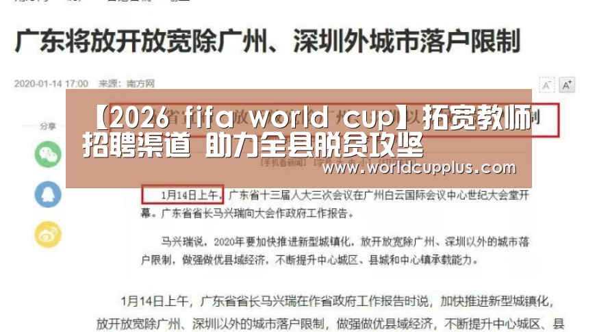 fifa world cup 2026