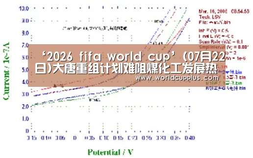‘2026 fifa world cup’(07月22日)大唐重组计划难阻煤化工发展热潮(图2) 2026 fifa world cup