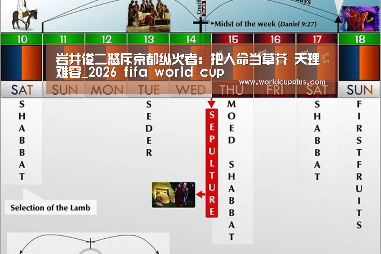 岩井俊二怒斥京都纵火者:把人命当草芥 天理难容_2026 fifa world cup(图1) 2026 fifa world cup